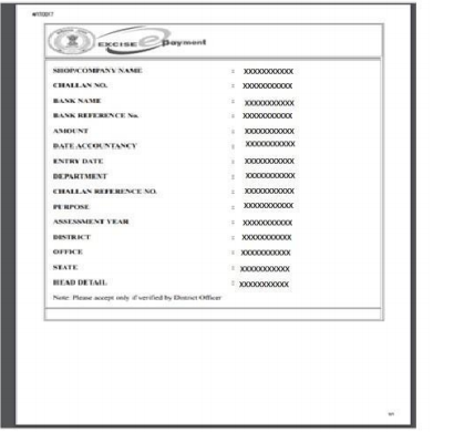 Chhattisgarh Liquor License - Image 20