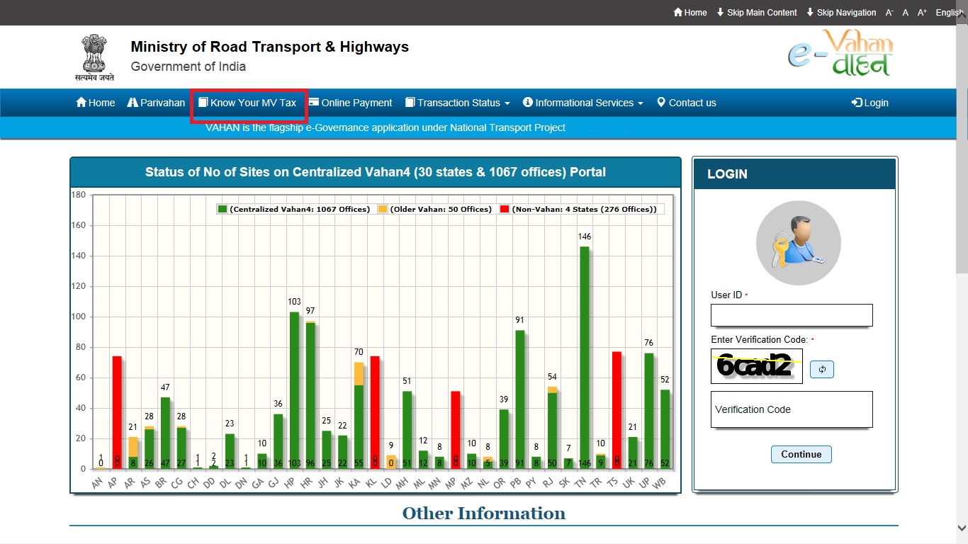 Image 1 Meghalaya Vehicle Tax