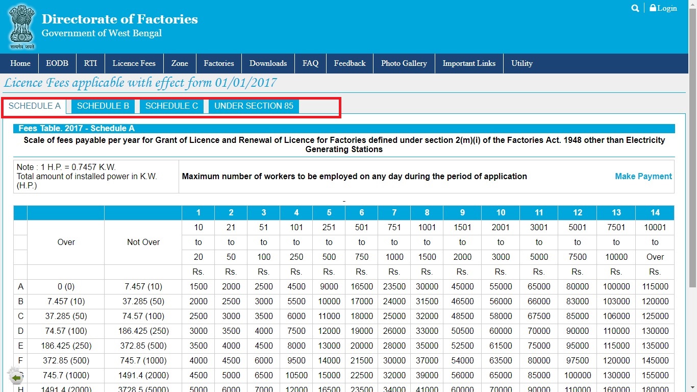 Image 2 West Bengal Factory Registration