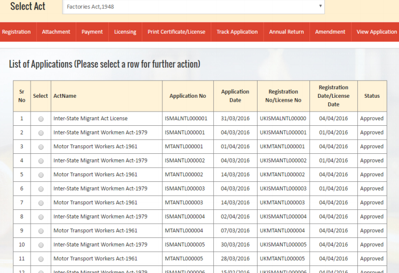 Uttarakhand Factory Registration - Image 16