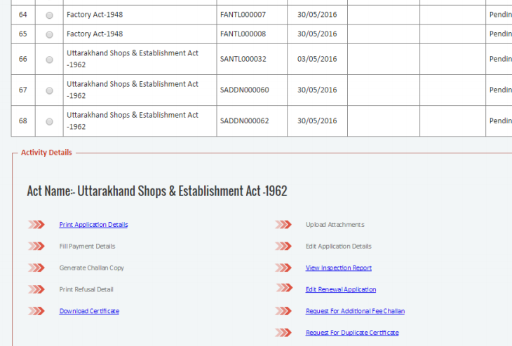 Uttarakhand Factory Registration - Image 17Uttarakhand Factory Registration - Image 17