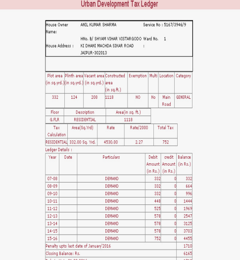 Jaipur Property Tax -Image 4