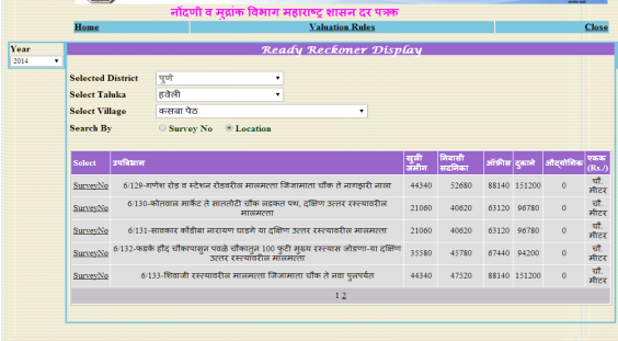 Maharashtra Property Valuation -Image 4