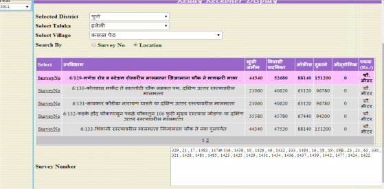 Maharashtra Property Valuation -Image 5