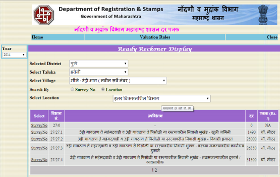 Maharashtra Property Valuation -Image 9