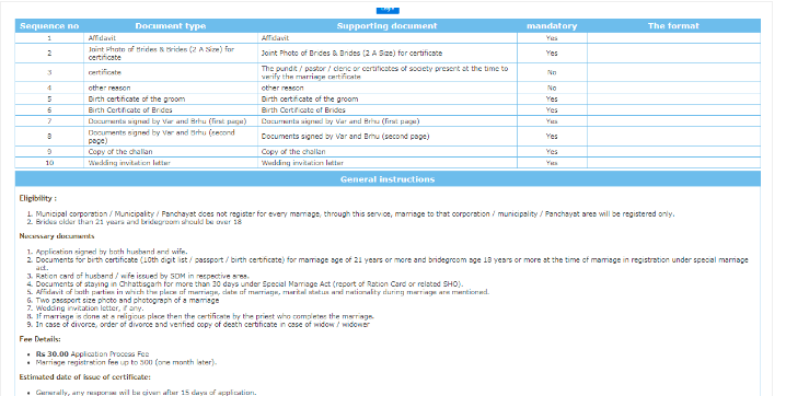 Chhattisgarh e-District Portal - Image 4