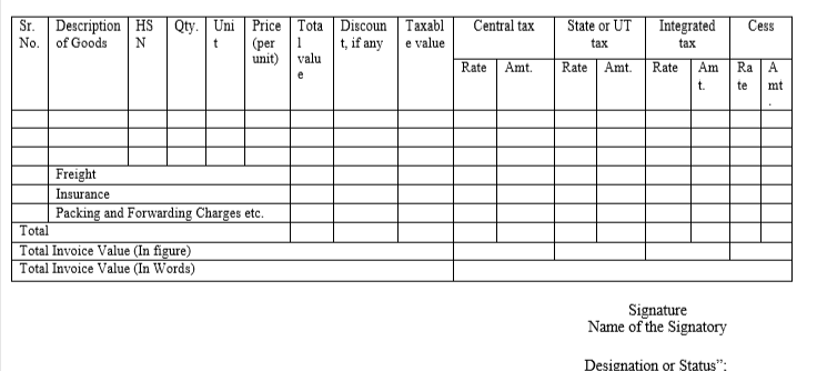 Form GST INV 1 - Part D