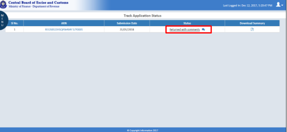 Step 2: Scheme for Budgetary Support
