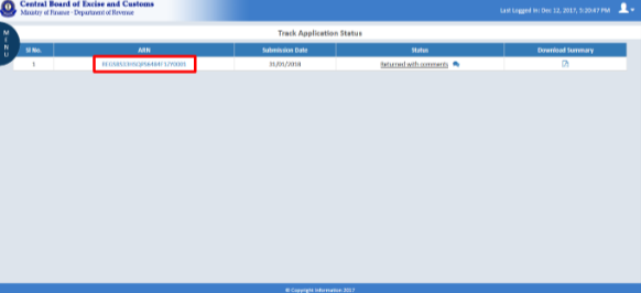 Step 3: Scheme for Budgetary Support