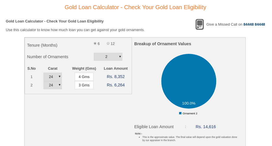 ICICI Gold Loan - Eligibility & Application Process - IndiaFilings