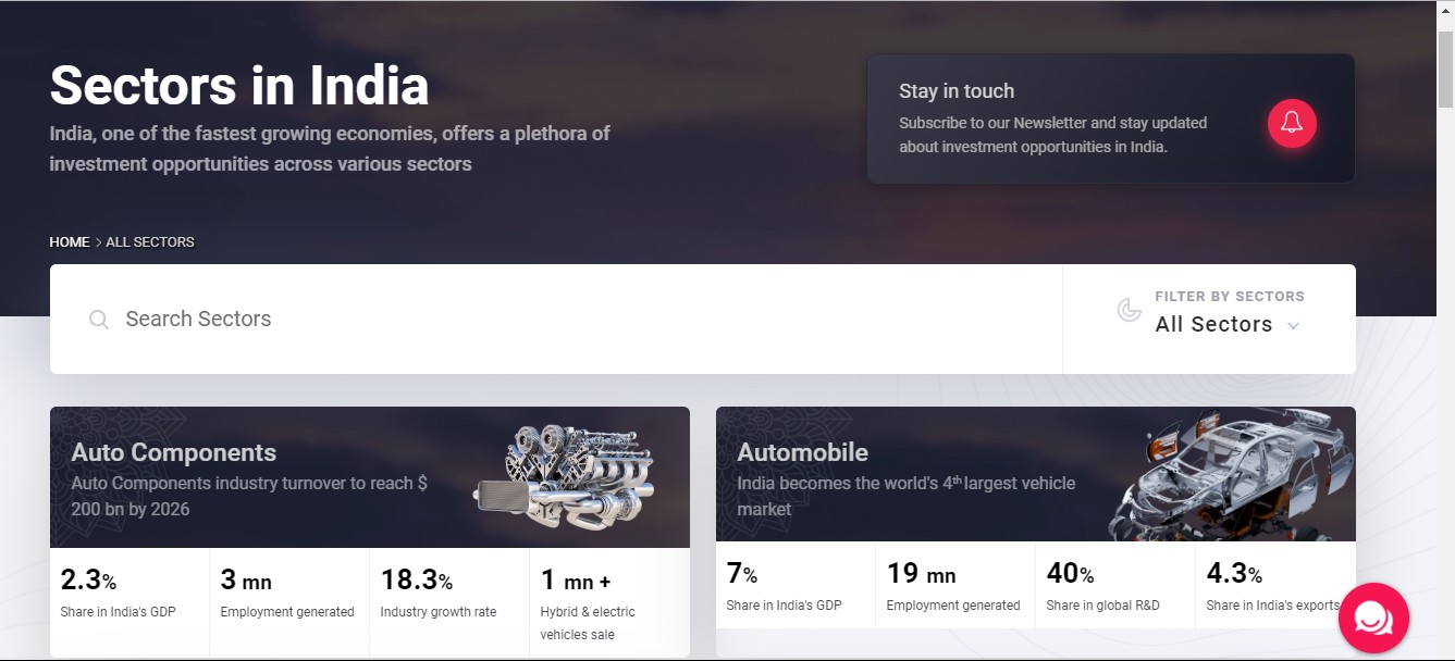 Investment opportunities in different fields or sectors