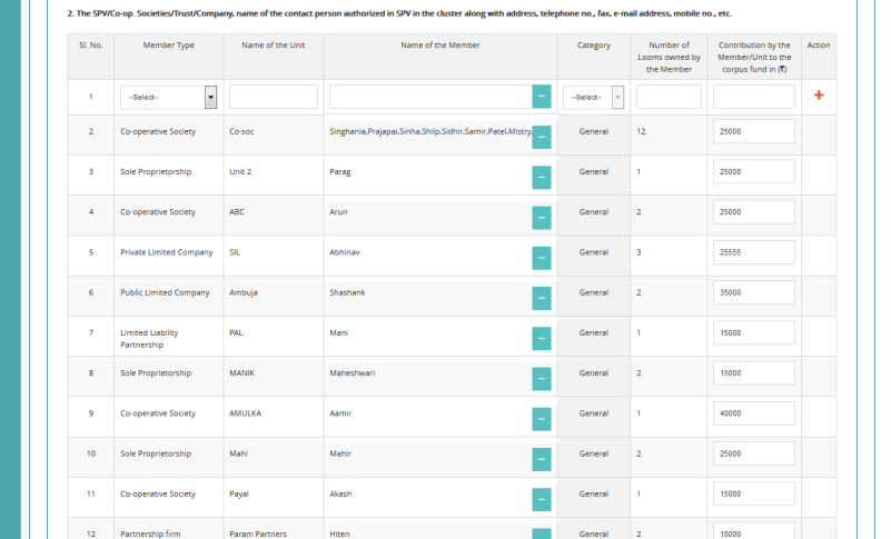 Common Facility Centre (CFC) Scheme - Image 8