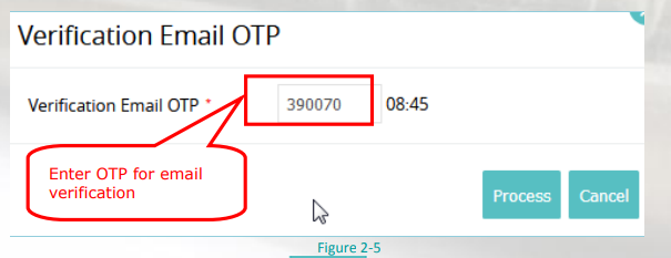 Pradhan Mantri Credit Scheme - Stand Up India - Image 5