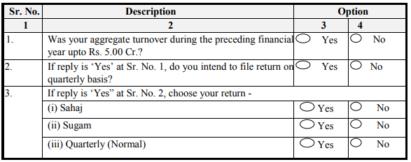Form GST RET-1 - Profile Updation
