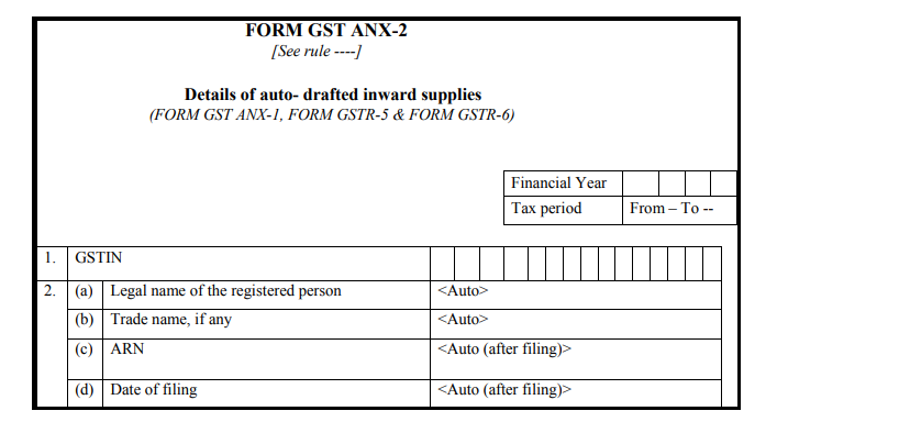 Form GST RET-1 - Form GST ANX-2