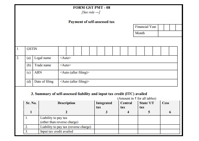 Form GST RET-1 - Form GST PMT -08